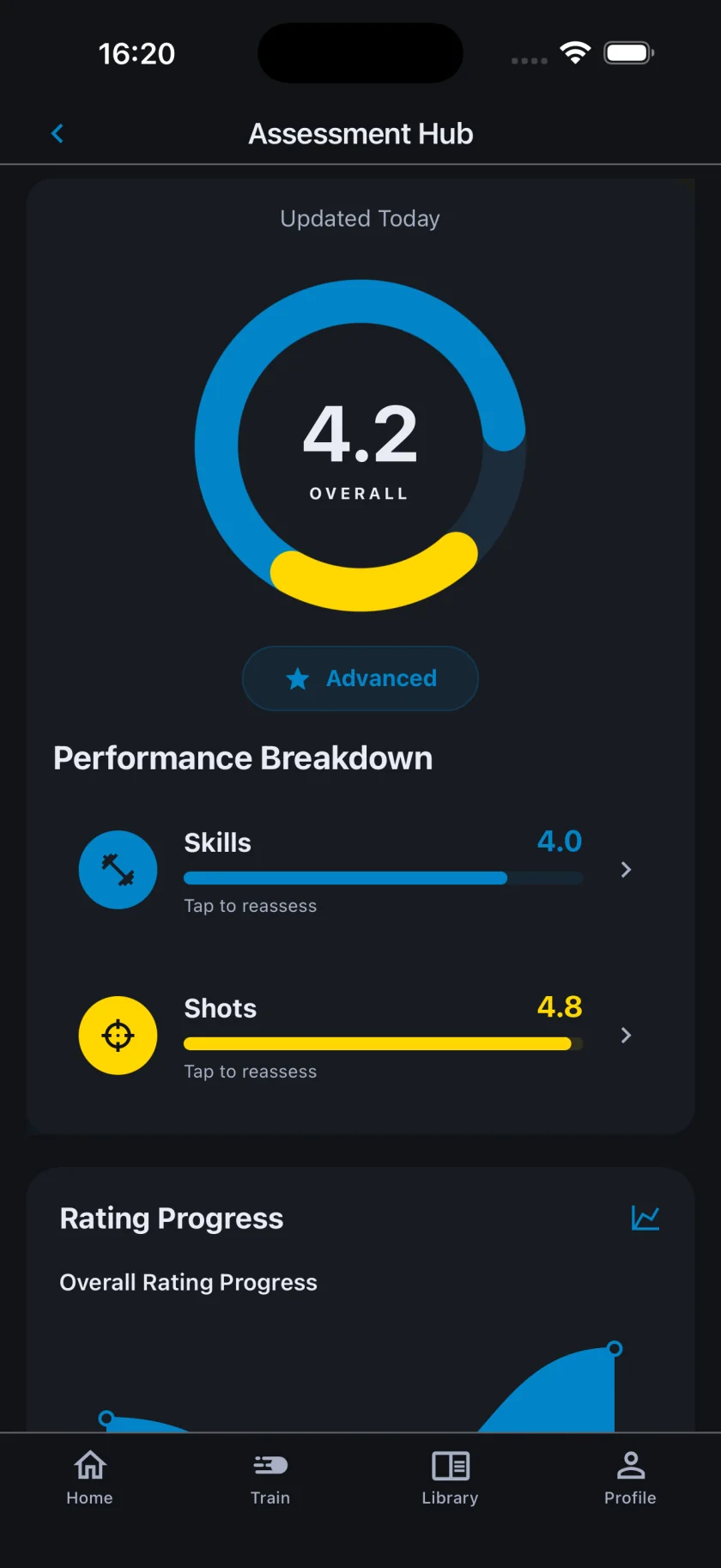 PicklePath.ai Assessment Hub screen showing an overall rating of 4.2, an Advanced badge, and separate Skills and Shots scores